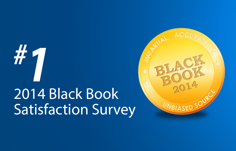 Praxis EMR wins #1 Award at BlackBook