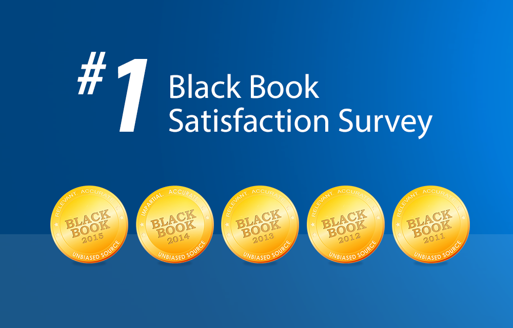 Praxis EMR wins #1 Award at BlackBook 2014/2015