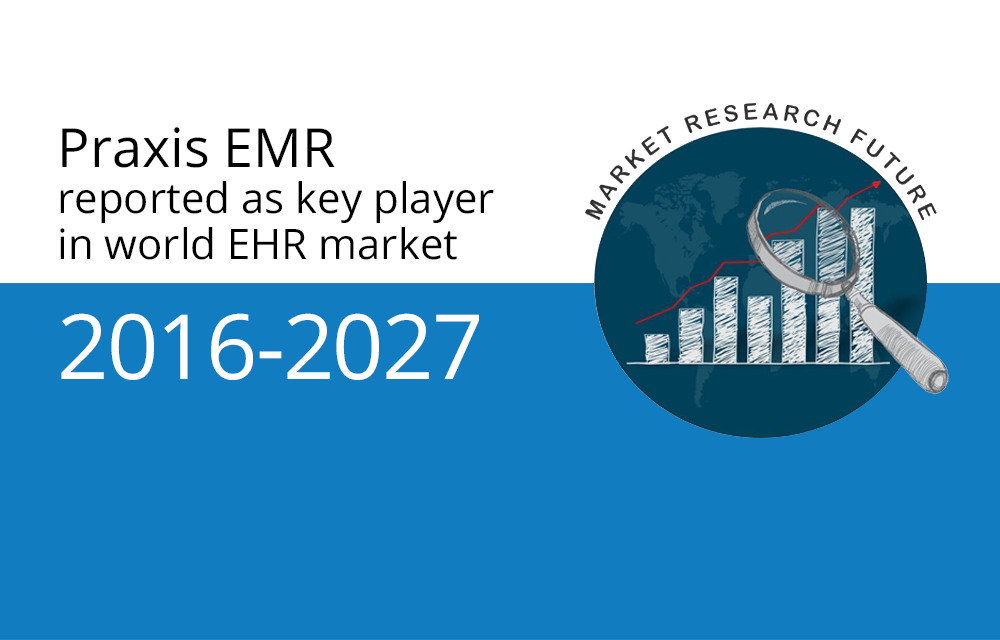 Global EHR-EMR Market Overview reports that Praxis has been and will remain a  key player in the world EHR market from 2016 to 2027.